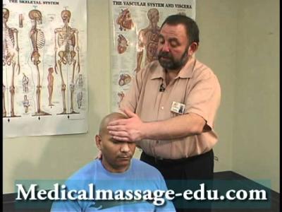 Orthopedic Massage Neck Therapeutic exercise