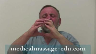 Self-massage and exercise program for management of TMJ dysfunction