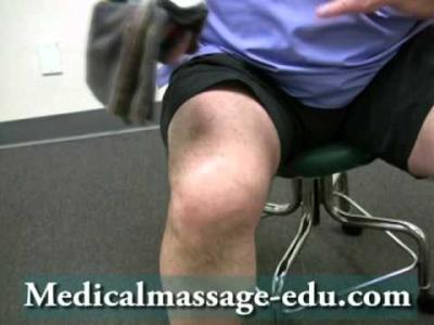 Orthopedic Massage. Knee-Self Massage Protocols. Part 3