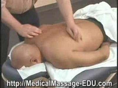 Medical Massage Large man Leg