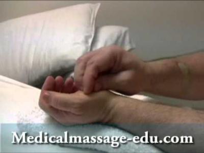 Self-Massage for management and prevention of carpal tunnel syndrome. Wrist Area. Part 1