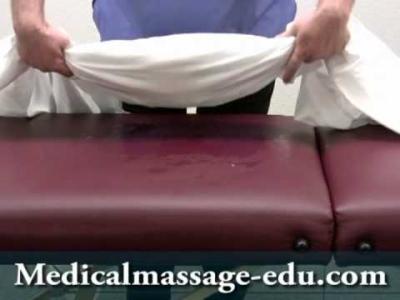 Self-massage for lower back. Hot vs. Cold Application. Ice Belt Preparation and Usage